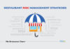 Restaurant Risk Management Strategies To Prepare Your Restaurant For Any Accident Restaurant Risk Management Strategies To Prepare Your Restaurant For Any Accident