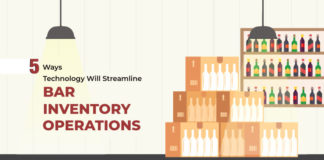 How Bar Inventory Reports Help You Control Your Liquor Costs How Bar Inventory Reports Help You Control Your Liquor Costs