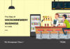 The Rise Of The Microbrewery Business In India The Rise Of Microbrewery Business in India