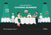 A Complete Guide For Starting A Food Catering Business Step by Step Guide for starting a food catering business