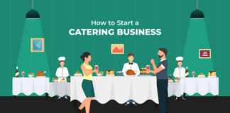 A Complete Guide For Starting A Food Catering Business Step by Step Guide for starting a food catering business