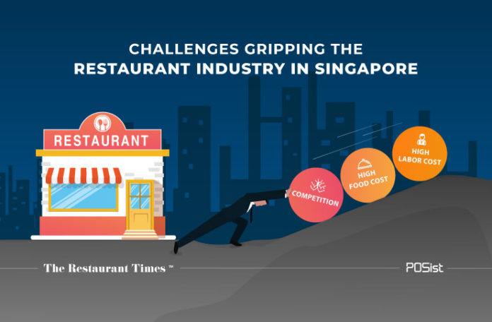 Top Challenges Faced By The Singapore Restaurant Industry And How To Overcome Them