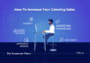 A Know-It-All Guide To Up Your Catering Sales Game Increasing Your Catering Sales- Marketing Tips