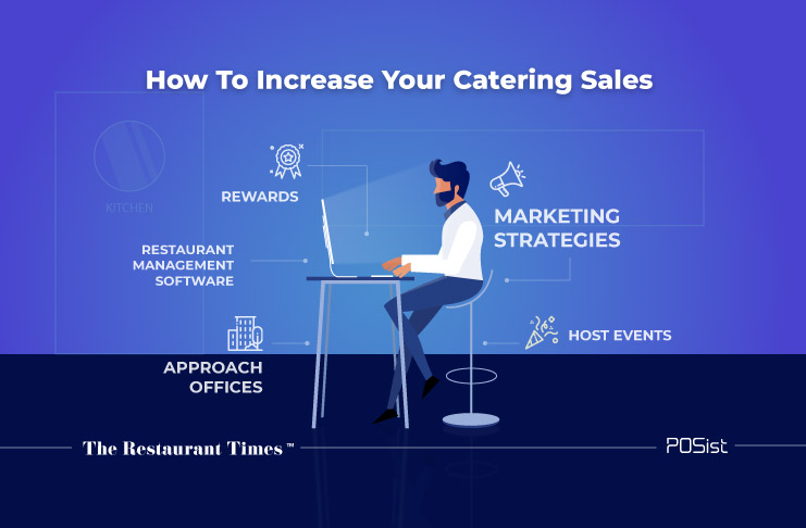 5 Simple Steps To Improve Your Catering Business | Penn Jersey Paper