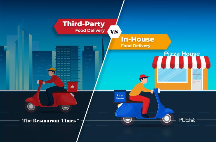 In-House V/S Third-Party Food Delivery - The Best Way To Reach Your  Customers | The Restaurant Times