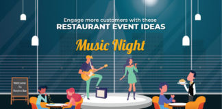 Restaurant Event Ideas For Attracting More Footfall And Increasing Sales Attracting more customers through event ideas in USA