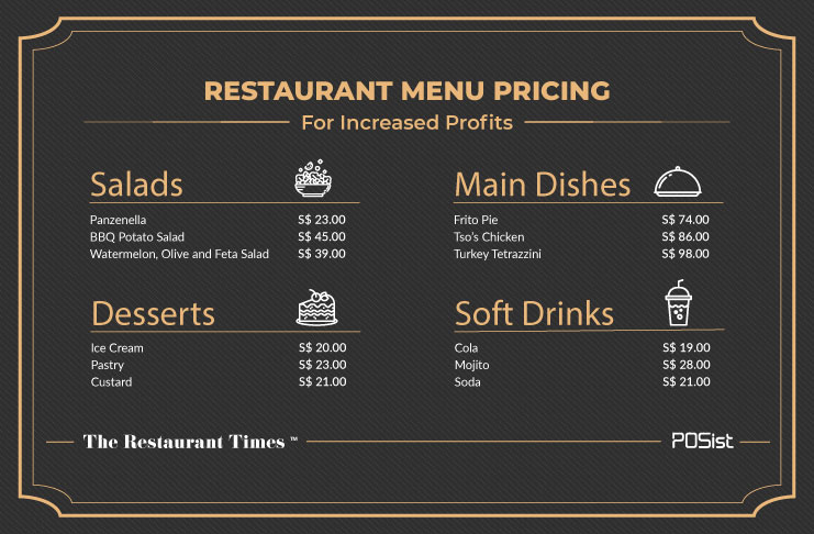 Menu Prices