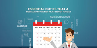 Top 5 Duties That A Restaurant Owner Must Swear By! Illustration of Essesntial Duties of a Restaurant Owner