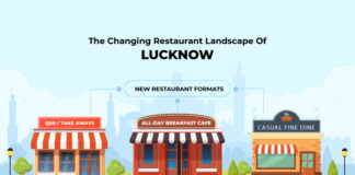 Restaurant Landscape in Lucknow - changing restaurant trends