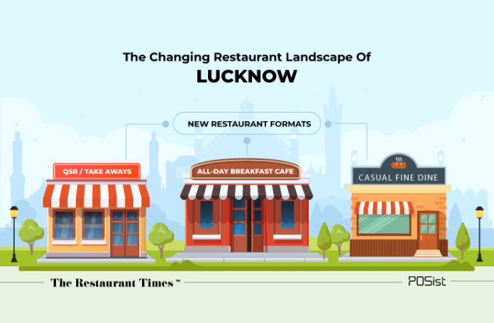 Restaurant Landscape in Lucknow - changing restaurant trends