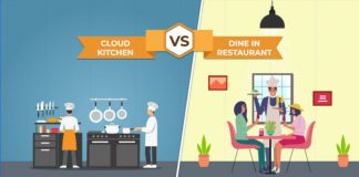 Choosing The Best Restaurant Format: Cloud Kitchen vs Dine-In Restaurant Cloud kitchen vs dine-in restaurant