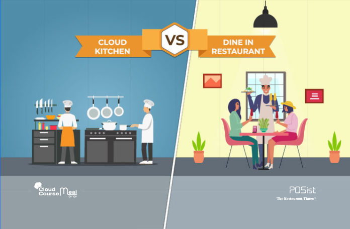 Cloud kitchen vs dine-in restaurant