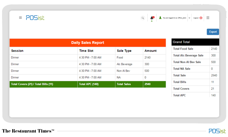 Daily sales reporting software