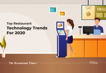 9 Emerging Restaurant Technology Trends To Look For In 2022 restaurant technology trends 2020
