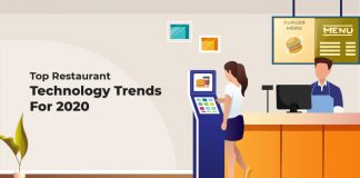 9 Emerging Restaurant Technology Trends To Look For In 2022 restaurant technology trends 2020