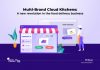 How Multi-Brand Cloud Kitchens Are Revolutionizing The F&B Space multi-brand cloud kitchens