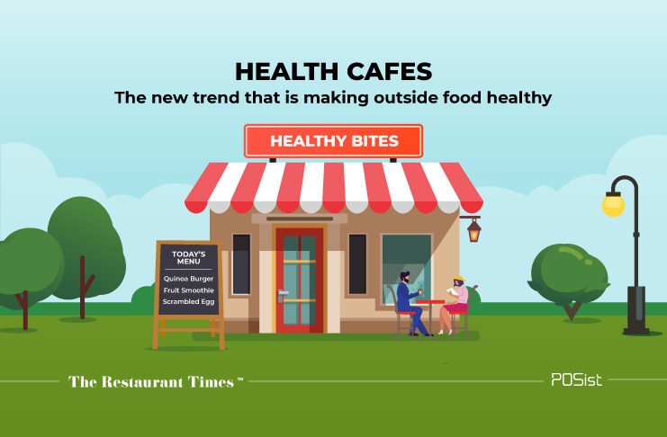 health cafe trend