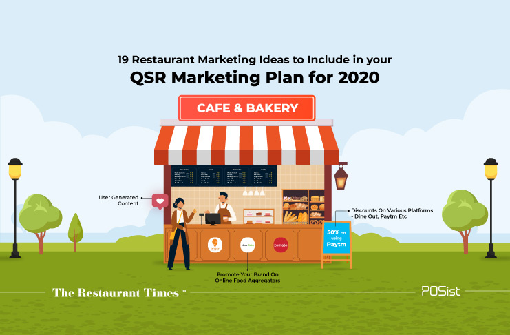 Marketing strategy for QSR- 2020