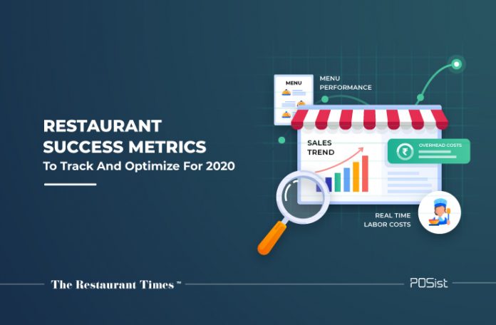 restaurant success metrics