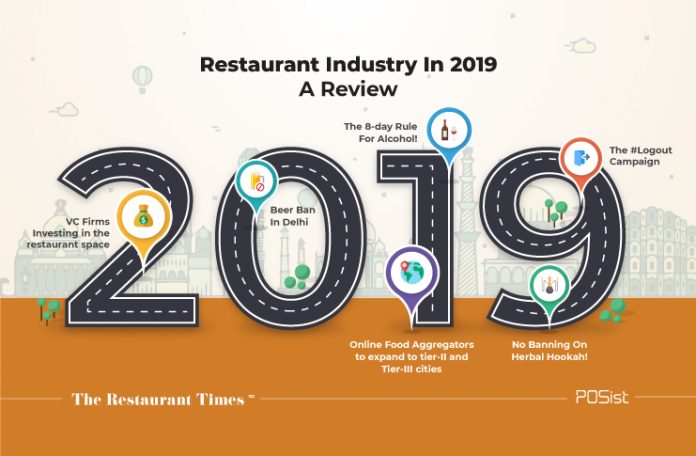 Year in Review- restaurant industry 2019