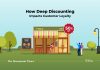Can Deep Discounting Buy Customer Loyalty For Your Restaurant? Deep discounting at restaurants impacts customer loyalty