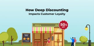 Can Deep Discounting Buy Customer Loyalty For Your Restaurant? Deep discounting at restaurants impacts customer loyalty