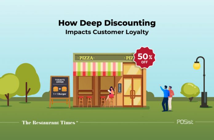 Deep discounting at restaurants impacts customer loyalty