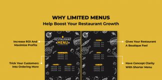 Limited menu
