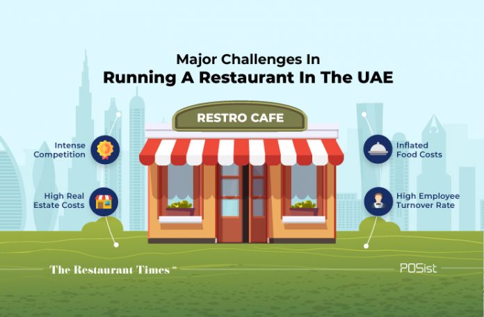 Challenges Of Running A Restaurant Business In UAE