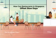 5 Ways With Which Singapore Restaurants Can Make Brisk Business on Slow Days Offset Slow days