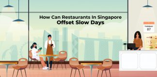 Offset Slow days