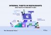 How To Protect Your Restaurant From Internal Thefts Internal Thefts In Restaurants