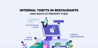 How To Protect Your Restaurant From Internal Thefts Internal Thefts In Restaurants