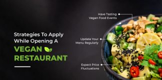 Want To Start A Vegan Cafe? Here Are Some Tried And Tested Ways For Your Restaurant Growth Strategies to apply while opening a vegan restaurant