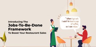 Jobs to be done framework