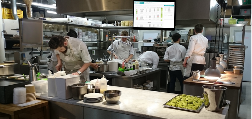 How Are Cloud Kitchens Changing The Restaurant Industry?