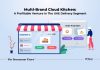 How To Cash In On The Multi-Brand Cloud Kitchen Boom In The UAE Multi Brand Cloud Kitchens UAE