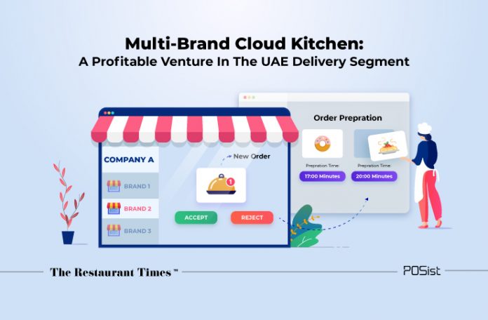 Multi Brand Cloud Kitchens UAE