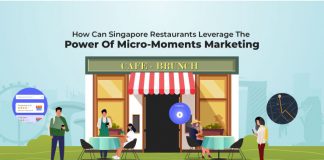 Micro-Moments Marketing: Deliver On-Demand Content To Drive Engagement And Revenues In Your Restaurant How Can Restaurants In Singapore Increase the Customer Base With Micro Moments Marketing
