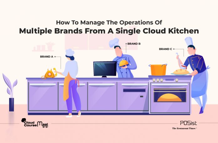 How to manage the operations of multiple brands from a single cloud kitchen