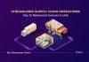 How Streamlined Supply Chain Operations Lead To Higher Revenues For Your Restaurant In UAE supply-chain-UAE
