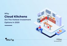 Want To Invest In A Restaurant? Place Your Bets On Cloud Kitchens. why cloud kitchens are the wisest investment of 2020