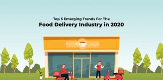 5 Trends Food Delivery Startups Cannot Afford To Ignore In 2020 ensure a safe and proper food delivery for cloud kitchens