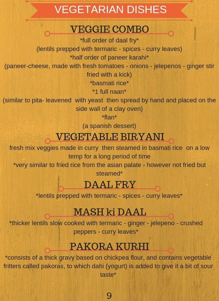 menu description