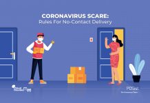 No Contact Delivery: Best Practices Restaurant Delivery Staff can Follow to Stay Safe from COVID 19 no contact delivery