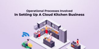 the operational procedures involved in setting up a cloud kitchen business