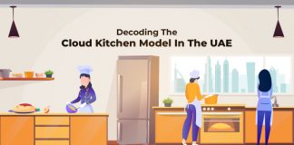 Why Is This The Right Time to Invest in the UAE Cloud Kitchen Market cloud kitchen business growth in the UAE