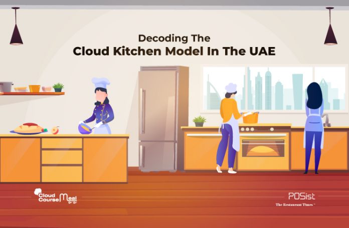 cloud kitchen business growth in the UAE