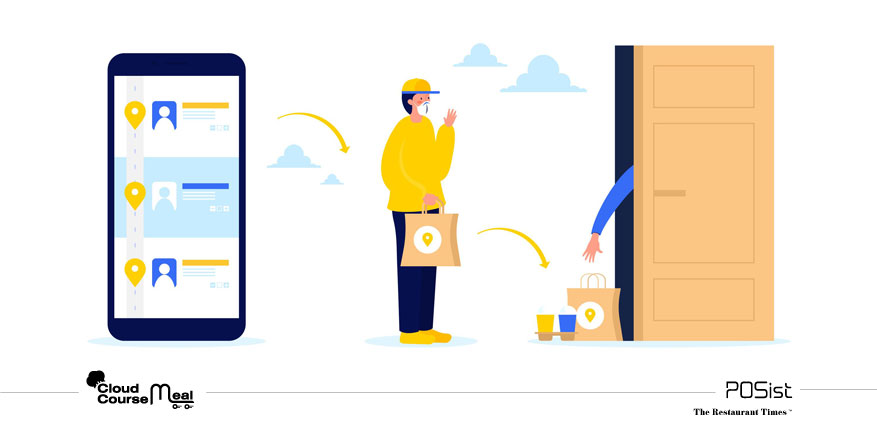 Contactless delivery for cloud kitchen business