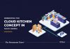Uncovering the Vast Business Opportunities In Saudi Arabia’s Cloud Kitchen Market cloud kitchen concept Saudi Arabia